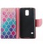 Samsung Galaxy S5 case wallet leather case printed