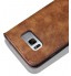 Galaxy S6 ultra slim retro leather wallet case 2 cards magnet