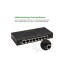 Network Ethernet Switch