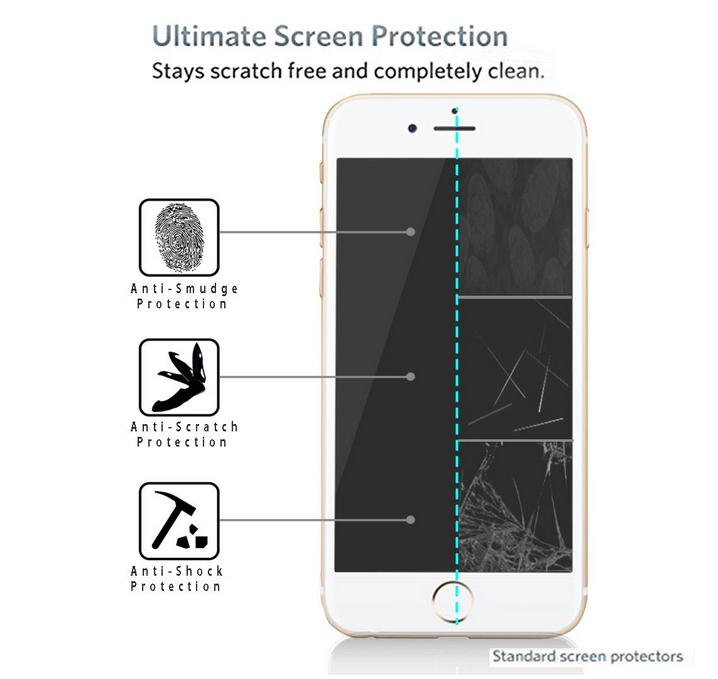 iPhone 6 plus iPhone 6s plus FULL screen Tempered Glass Protector