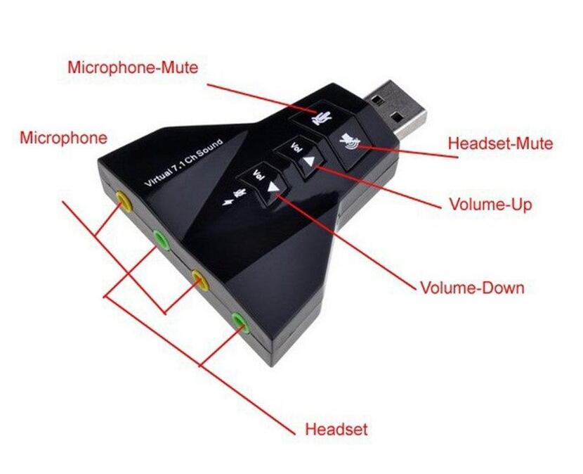 Virtual 7.1 Dual USB Sound Adapter