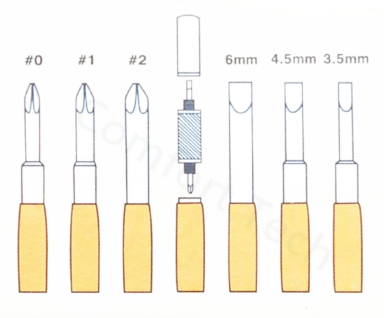 Screwdriver Tools 8 in 1 Set With LED