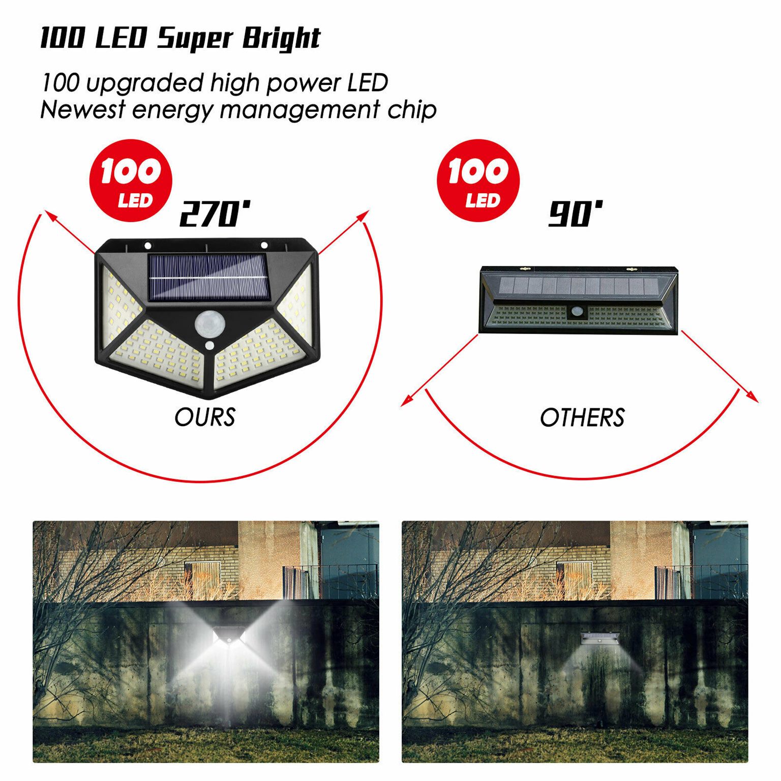 Solar PIR Motion Sensor Wall Light Outdoor Garden