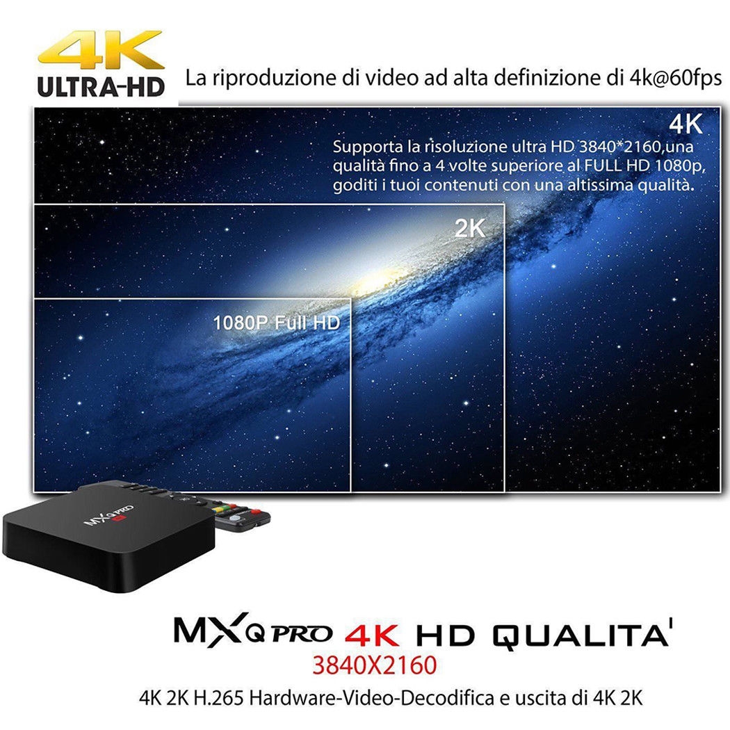 MXQ Pro 4K - Smart TV Box T96