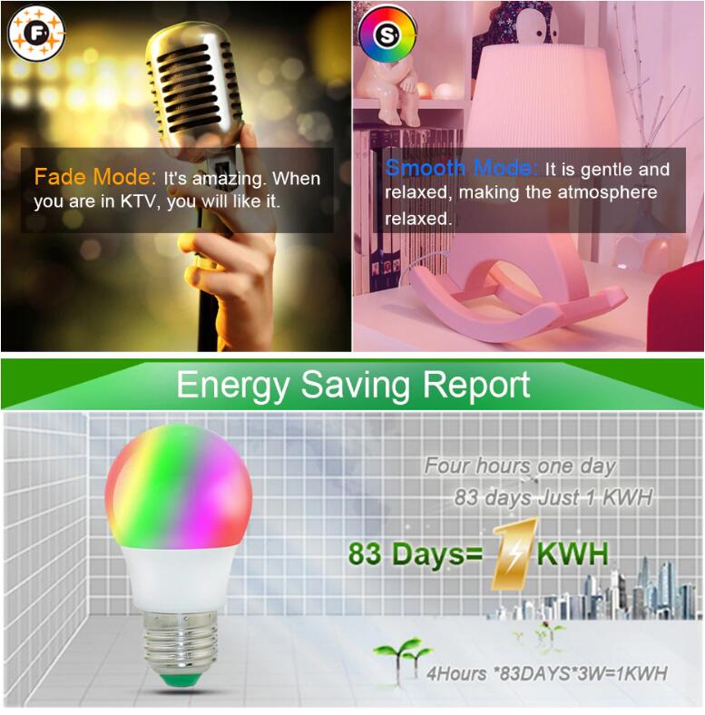 RGB LED Bulb Lights 220V E27 10W