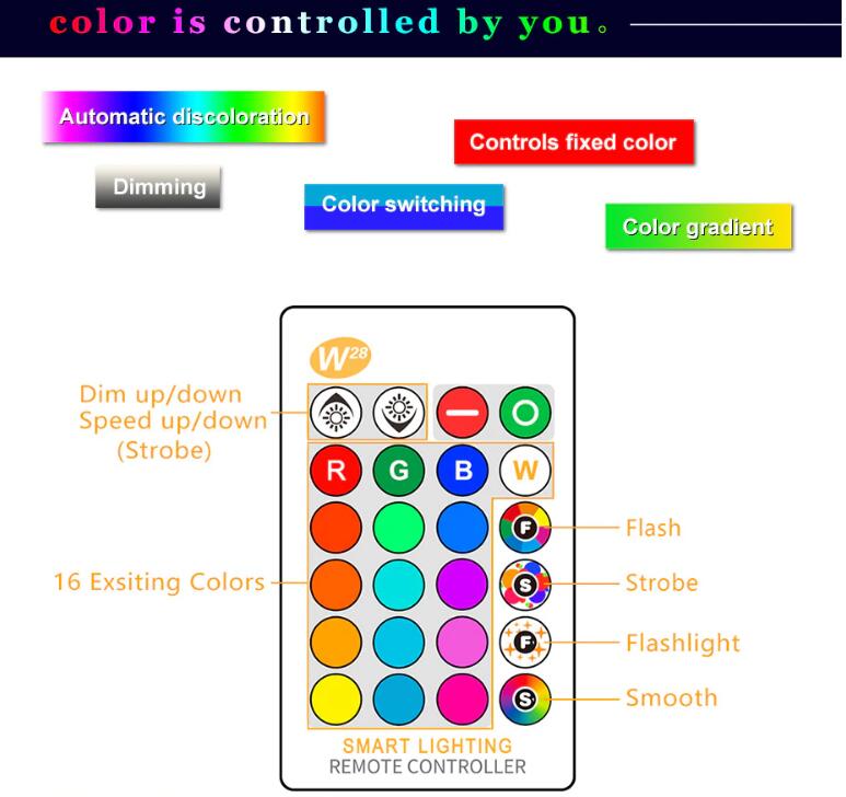 RGB LED Bulb Lights 220V B22 5W