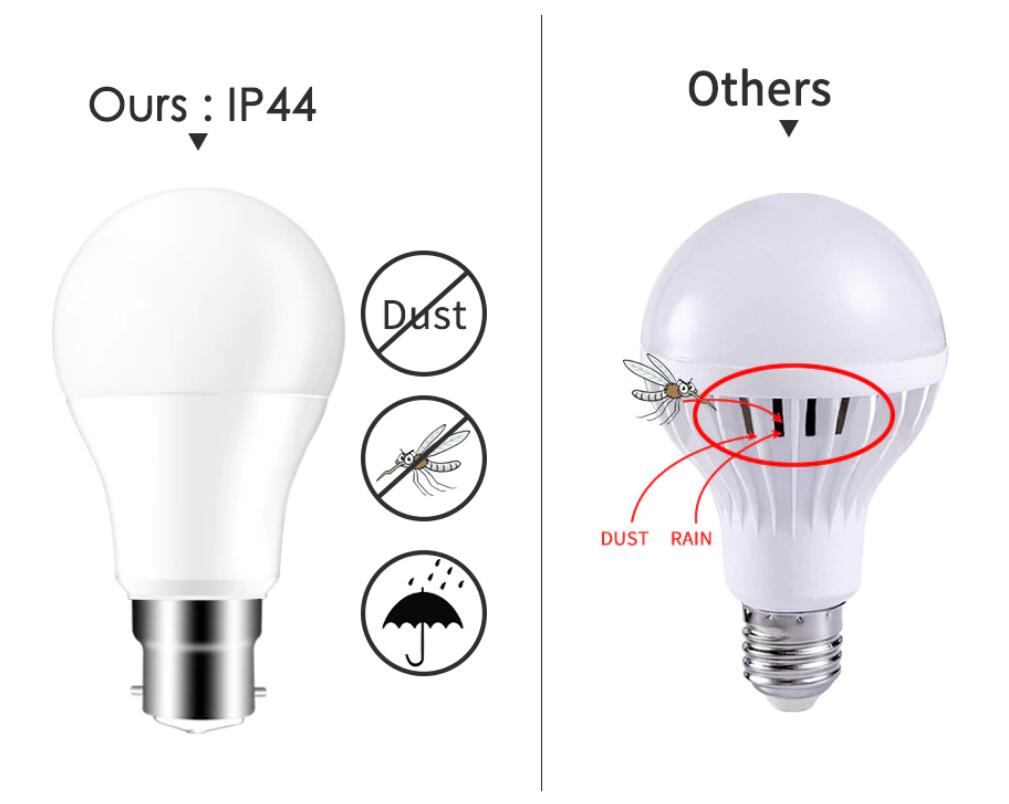 RGB LED Bulb Lights 220V B22 5W