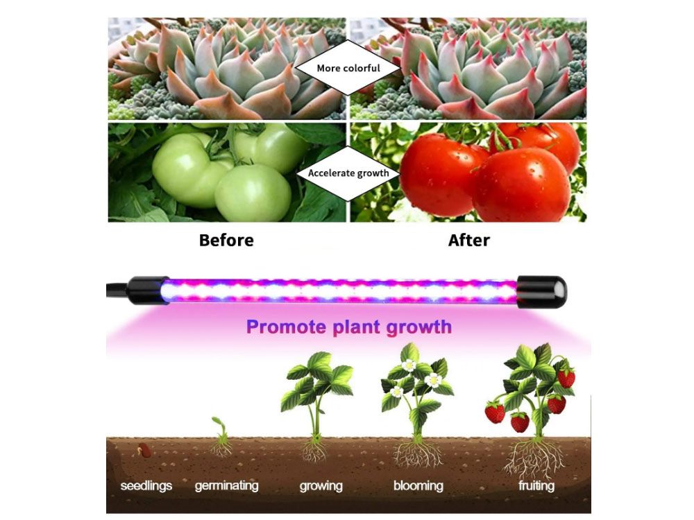 LED Grow Light seed Grow Lights for Indoor Plants Sun Lamp LED UV Bulb