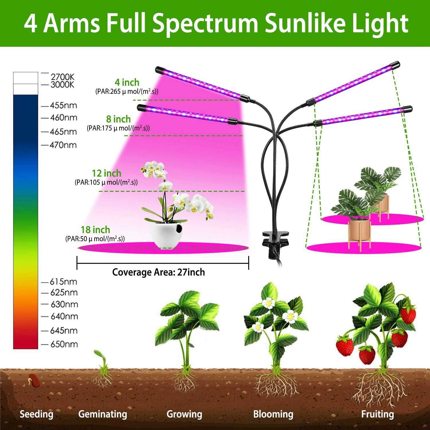 LED Grow Light seed Grow Lights for Indoor Plants Sun Lamp LED UV Bulb