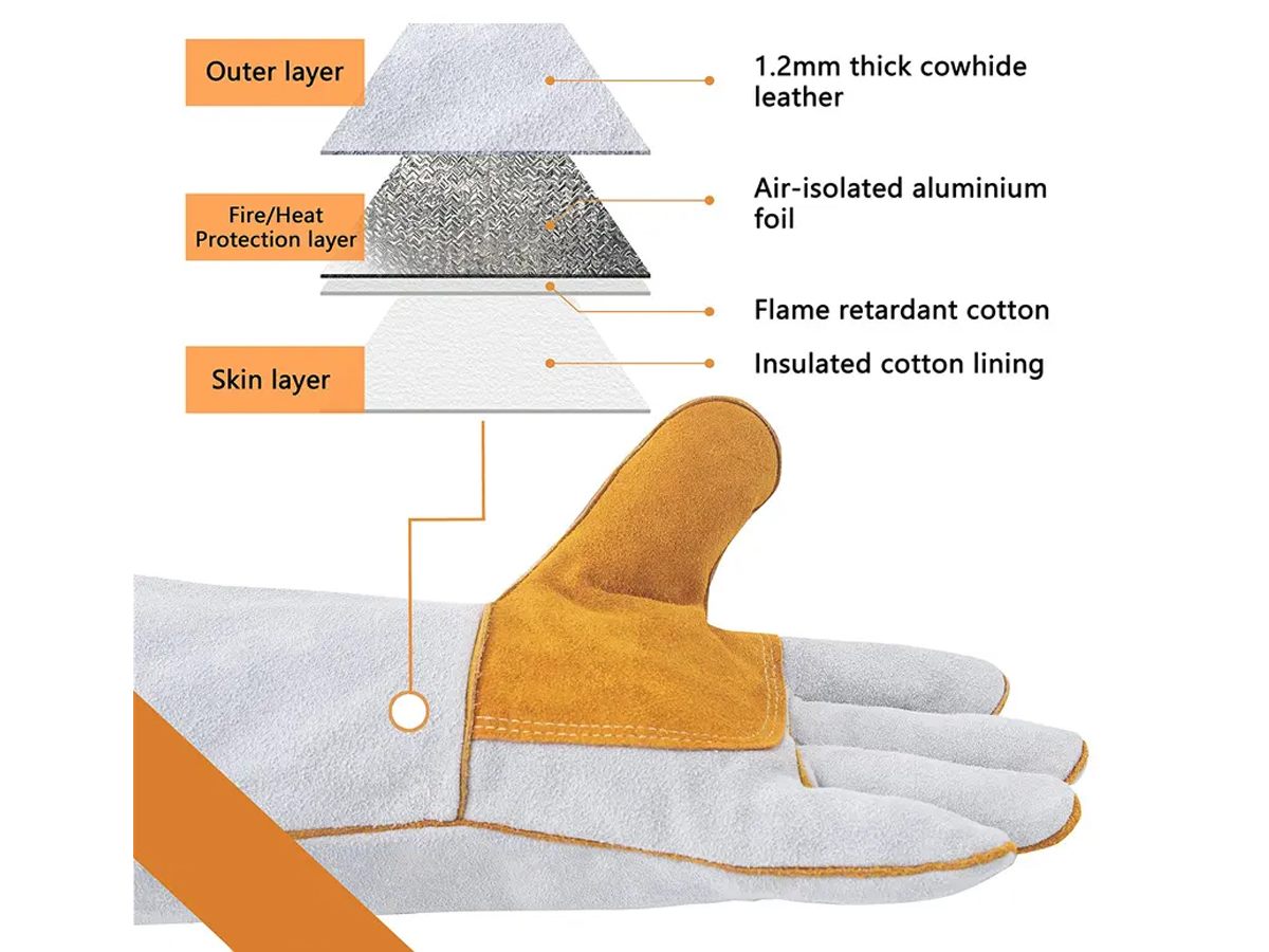 Welding Gloves