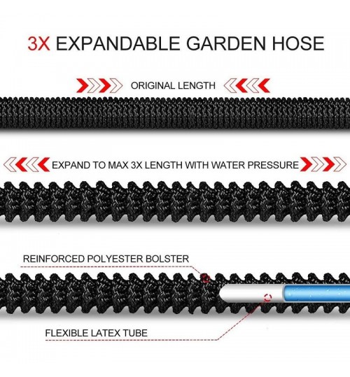 Garden Hose 7.5M